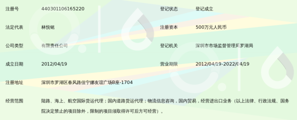 深圳灏航远洋国际货运代理与国内贸易代理 连接全球与本土的供应链桥梁
